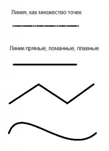 линии