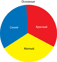 Rastiajka11