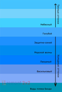 blue-coldhotb