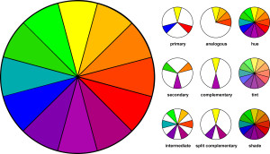 Color-Wheel-Interior-Design-Diagram