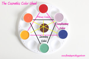 Cosmetics-Color-Wheel