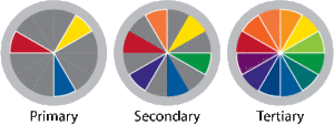 color