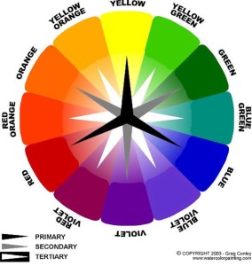 colorwheel2