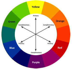 colour-wheel