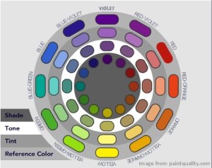 colourwheel