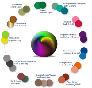 design-psychology