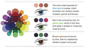 eyeshadow