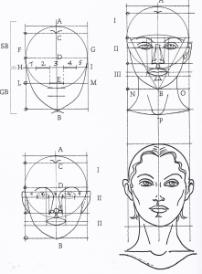 LeonardDaVinciFaceMaskOnly