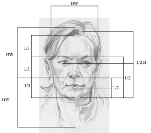 drawing_a_human_face_in_proportion