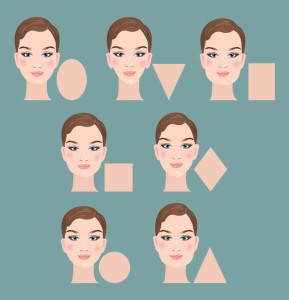 face-shapes-660x684