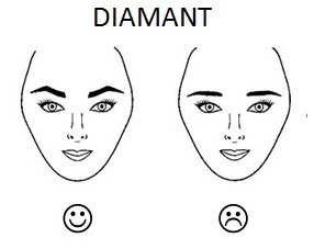 fata-diamant