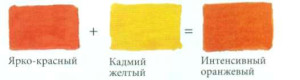 Интенсивный оранжевый