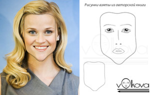 лица