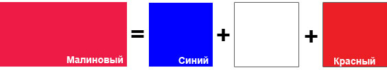 малиновый